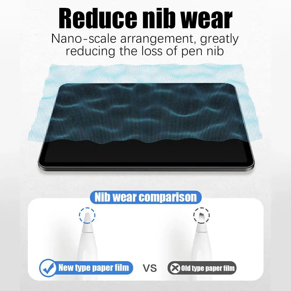 2PCS Paper Feel Film For Ipad 10 10th Pro 13 M4 M5 12.9 2025 Screen Protector Ipad Air 11 5 4 M3 M2 A16 9th Generation Mini 6 7