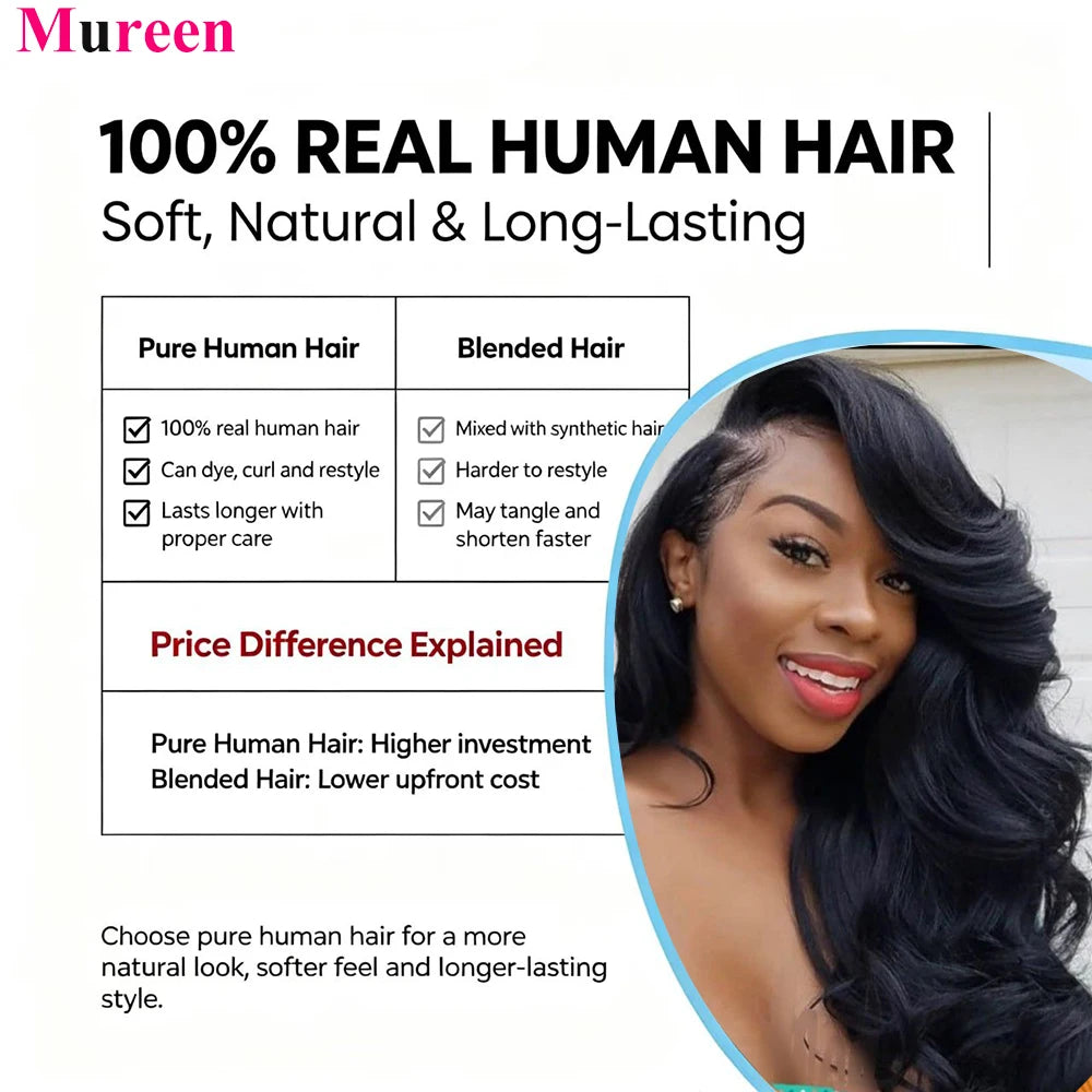 Body Wave HD Lace Front Wig – 250% Density 100% Remy Human Hair (13x4 & 13x6) Pre Plucked