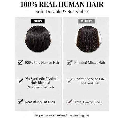 13x6 Body Wave Lace Front Wigs 100% Human Hair 250 Density Pre Plucked 13x4 HD Transparent Lace Frontal Wig Human Hair for Women