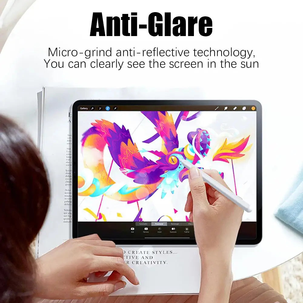 2PCS Paper Feel Film For Ipad 10 10th Pro 13 M4 M5 12.9 2025 Screen Protector Ipad Air 11 5 4 M3 M2 A16 9th Generation Mini 6 7